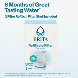 NIB Brita Refillable Filter Starter Kit